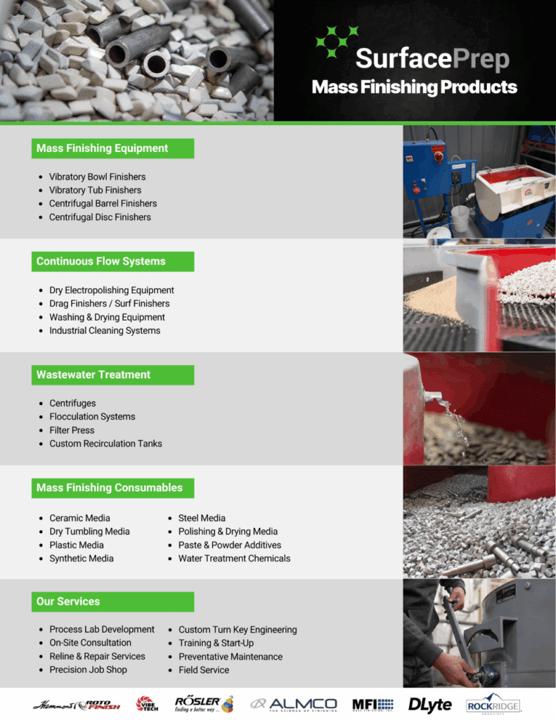 SurfacePrep Mass finishing line card