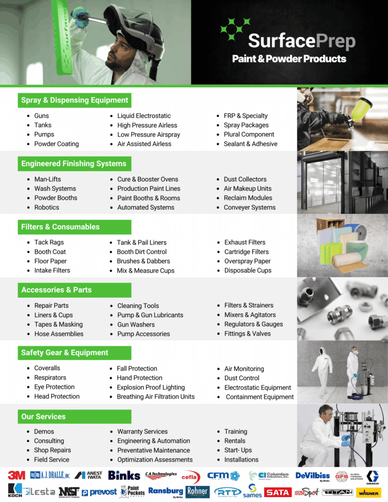SurfacePrep paint and powder line card